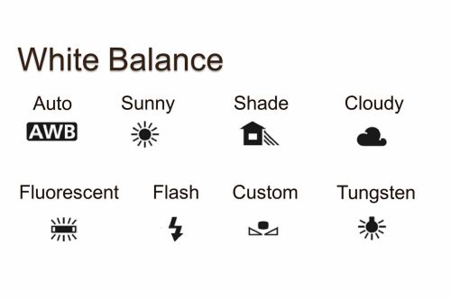 Công nghệ AWB là gì? Auto White Balance trong camera giám sát. CAMERA ĐÀ NẴNG