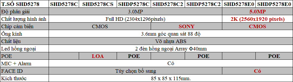 CAMERA J-TECH SHD5278CS, J-TECH SHDP5278C, J-TECH SHD5278E0, J-TECH SHDP5278E0, J-TECH SHDP5278C2, J-TECH SHD5278C2