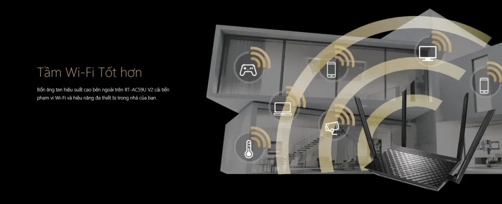 ROUTER WIFI ASUS RT-AC59U AC1500, STREAM 4K - Hình ảnh 4