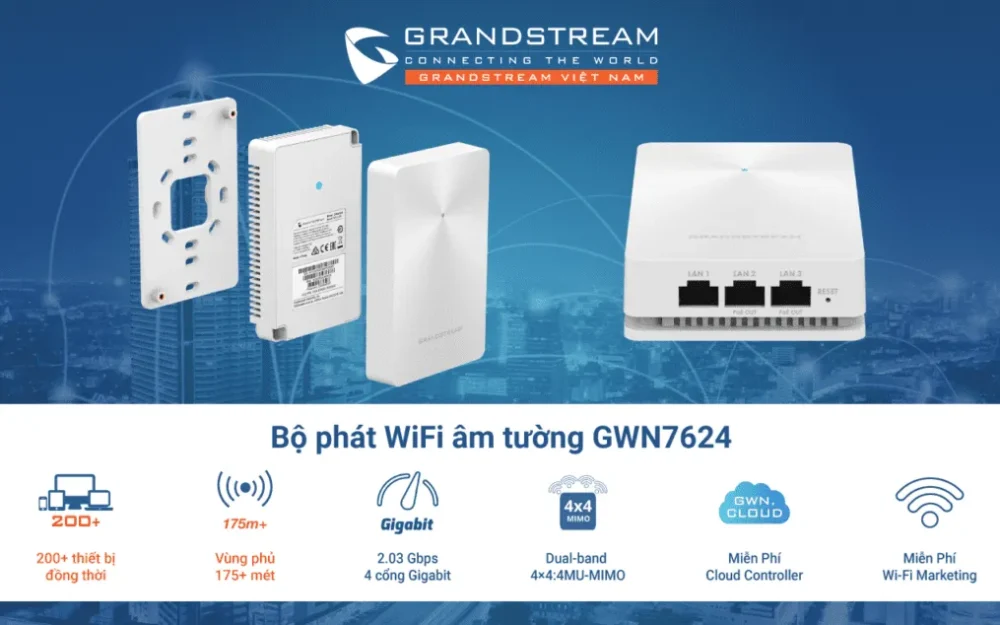 BỘ PHÁT WIFI GRANDSTREAM GWN7624 ÂM TƯỜNG - Hình ảnh 5