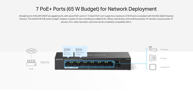 SWITCH POE MERCUSYS MS108GP - 7 PORT POE+ GIGABIT - Hình ảnh 2
