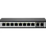 Switch POE Foredge AI2082G 8 cổng POE + 2 Giga | Giá rẻ tại Đà Nẵng – BETAPLUS