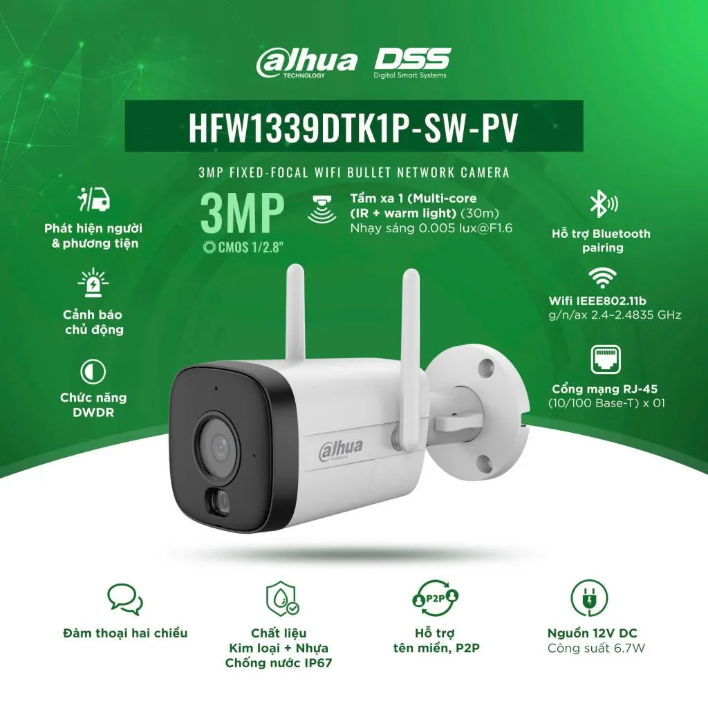 DH IPC HFW1339DTK1 SW PV DH IPC HFW1539DTK1 SW PV 1