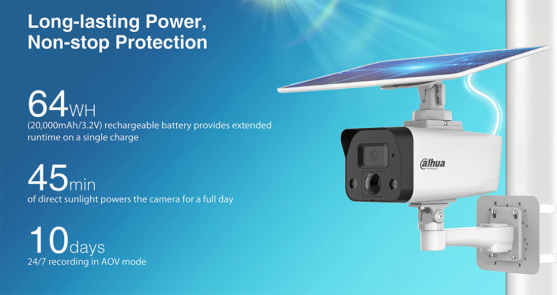 DH IPC HFW2441DG 4G SP B 1