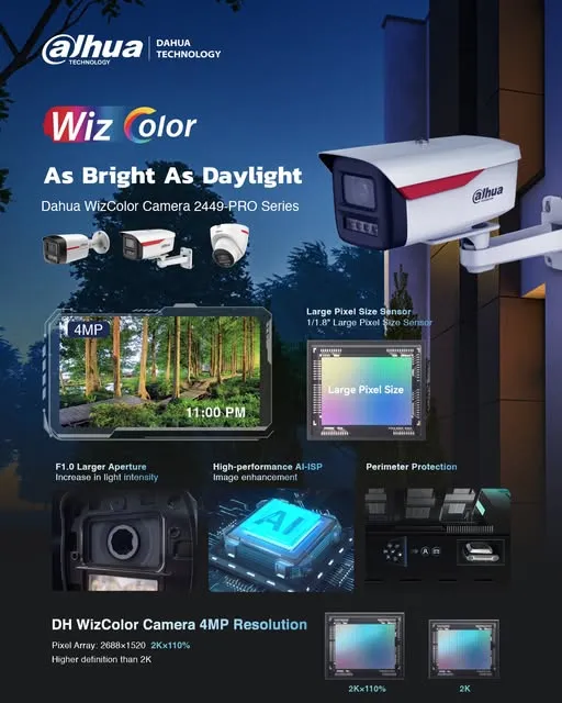 camera dahua DH-IPC-HFW2449M-S-B-PRO tại đà nẵng