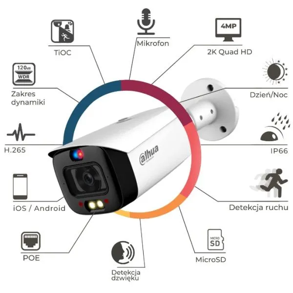 Camera IP Dahua DH-IPC-HFW3849T1-AS-PV-PRO - Camera TiOC Pro 8MP