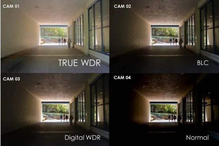 Công nghệ True WDR
