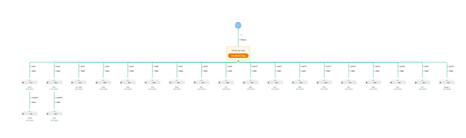 BETAPLUS - Đơn vị cung cấp dịch vụ lắp đặt và bảo trì mạng wifi cho khách sạn.