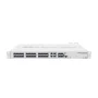 Mikrotik CRS328-4C-20S-4S+RM – Switch quang 28 cổng SFP/SFP+