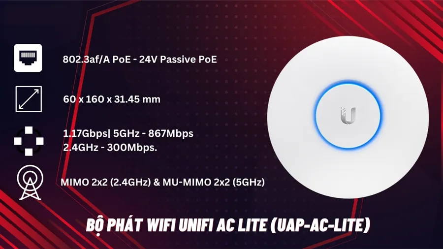 AP Unifi
