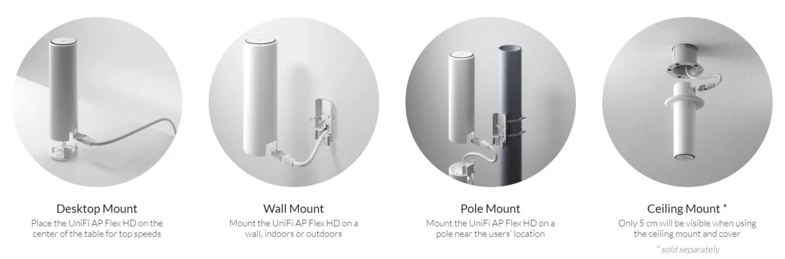 ubiquiti Unifi UAP FlexHD unifi