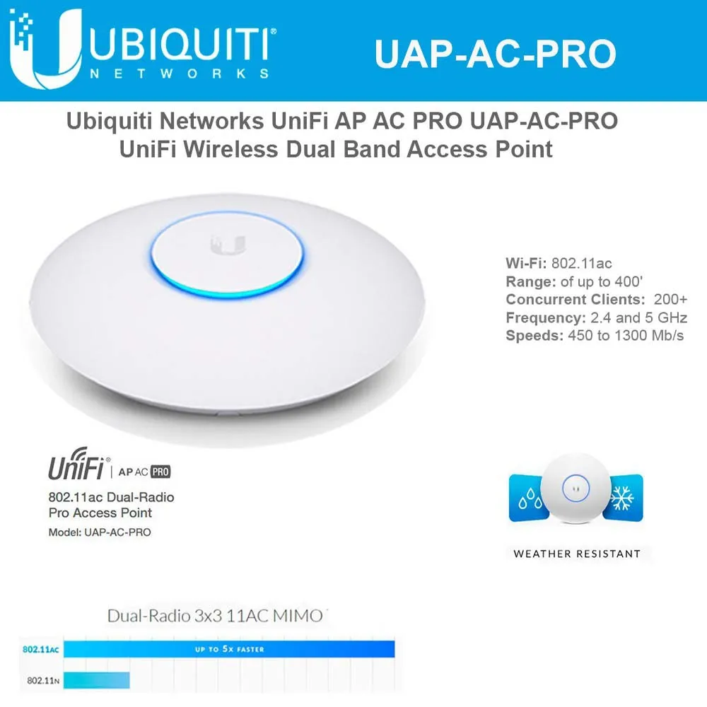 ubiquiti ap ac pro Unifi